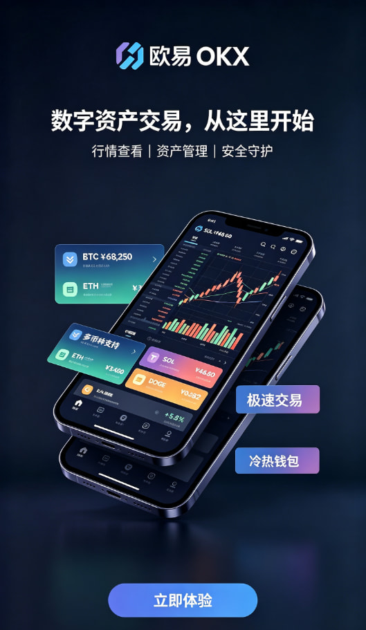 欧交易所app官方网站充值与下单